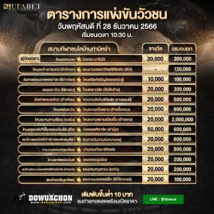 โปรแกรมวัวชน28-12-66
