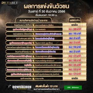 สรุปผลวัวชน30-12-66