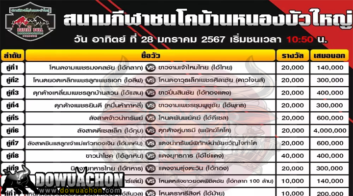 โปรแกรมวัวชน28-01-67