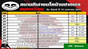 ผลวัวชน15-01-67