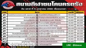 ตารางวัวชน06-01-67