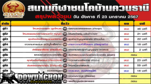 สรุปผลวัวชน23-01-67