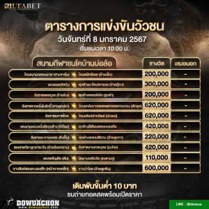 โปรแกรมวัวชน08-01-67