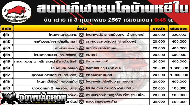 ตารางวัวชน03-02-67