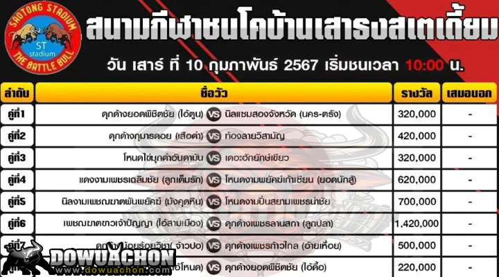 โปรแกรมวัวชน10-2-67
