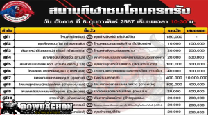 ตารางวัวชน6-2-67