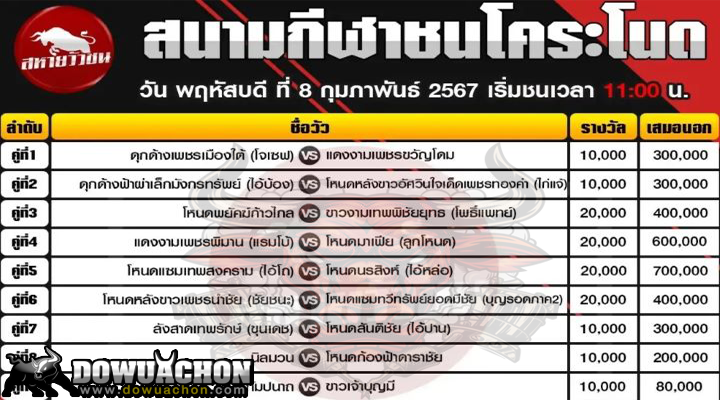 โปรแกรมวัวชน8-2-67