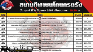 ตารางวัวชน8-3-67