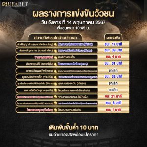 ผลแข่งขันวัวชน 14-5-67