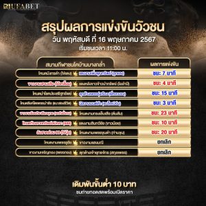 ผลแข่งขันวัวชน 16-5-67