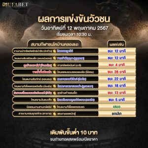 ผลแข่งขันวัวชน12-5-67