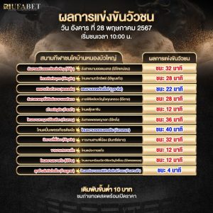 ผลแข่งขันวัวชน28-5-67