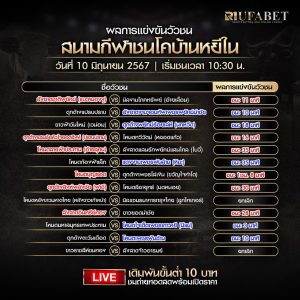ผลแข่งขันวัวชน10-6-67