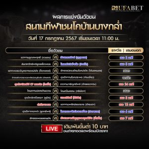 ผลแข่งขันวัวชน17-7-67