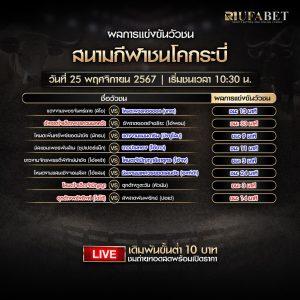 ผลการแข่งขันวัวชน25-11-67