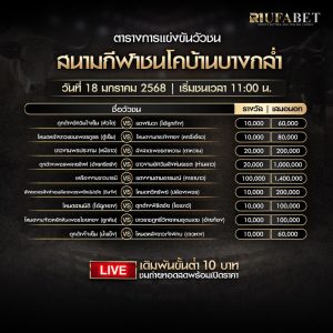 ตารางวัวชน18-01-68