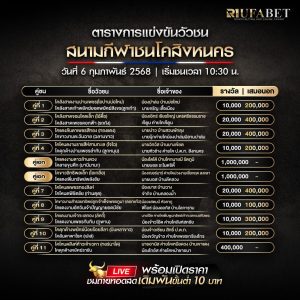 ตารางวัวชน 06-02-68