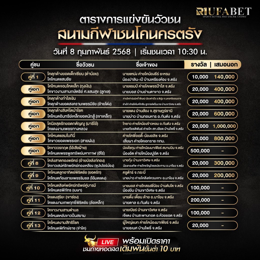 ตารางวัวชน 08-02-68