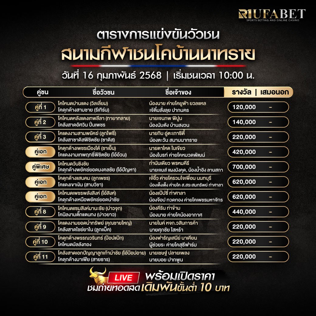 ตารางวัวชน 16-02-68