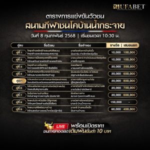 ตารางวัวชน 8-2-68