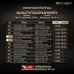 ตารางวัวชน07-02-68