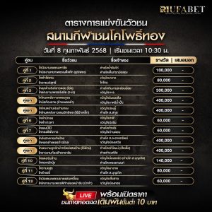 ตารางวัวชน08-02-68