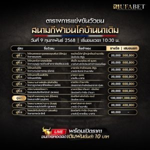 ตารางวัวชน09-02-68