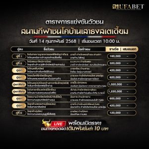 ตารางวัวชน14-02-68