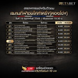 ตารางวัวชน16-02-68