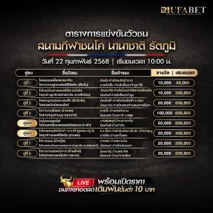 ตารางวัวชน22-2-68
