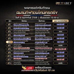 ผลแข่งขันวัวชน 06-02-68
