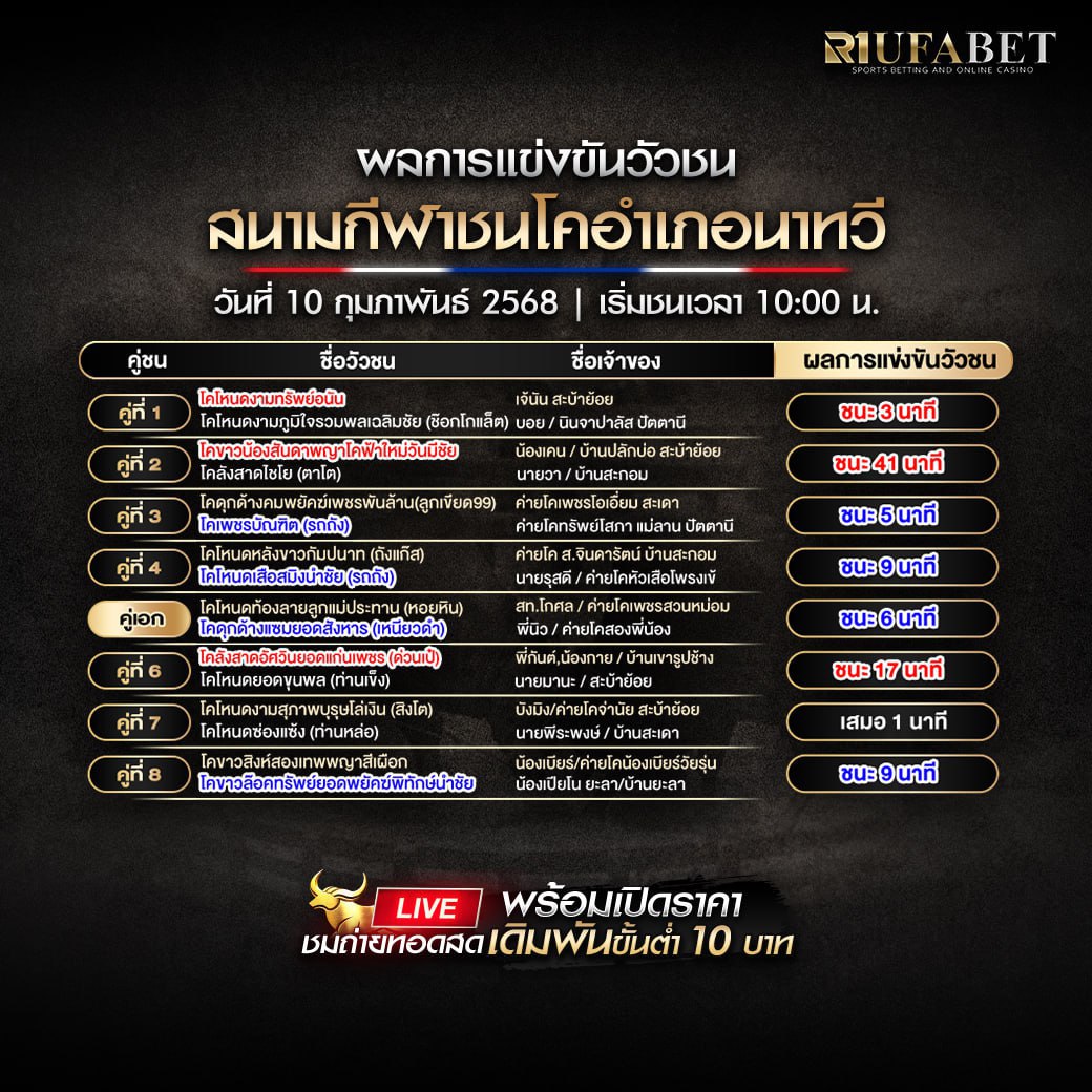 ผลแข่งขันวัวชน 10-02-68