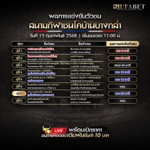 ผลแข่งขันวัวชน 15-02-68