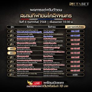 ผลแข่งขันวัวชน06-02-68