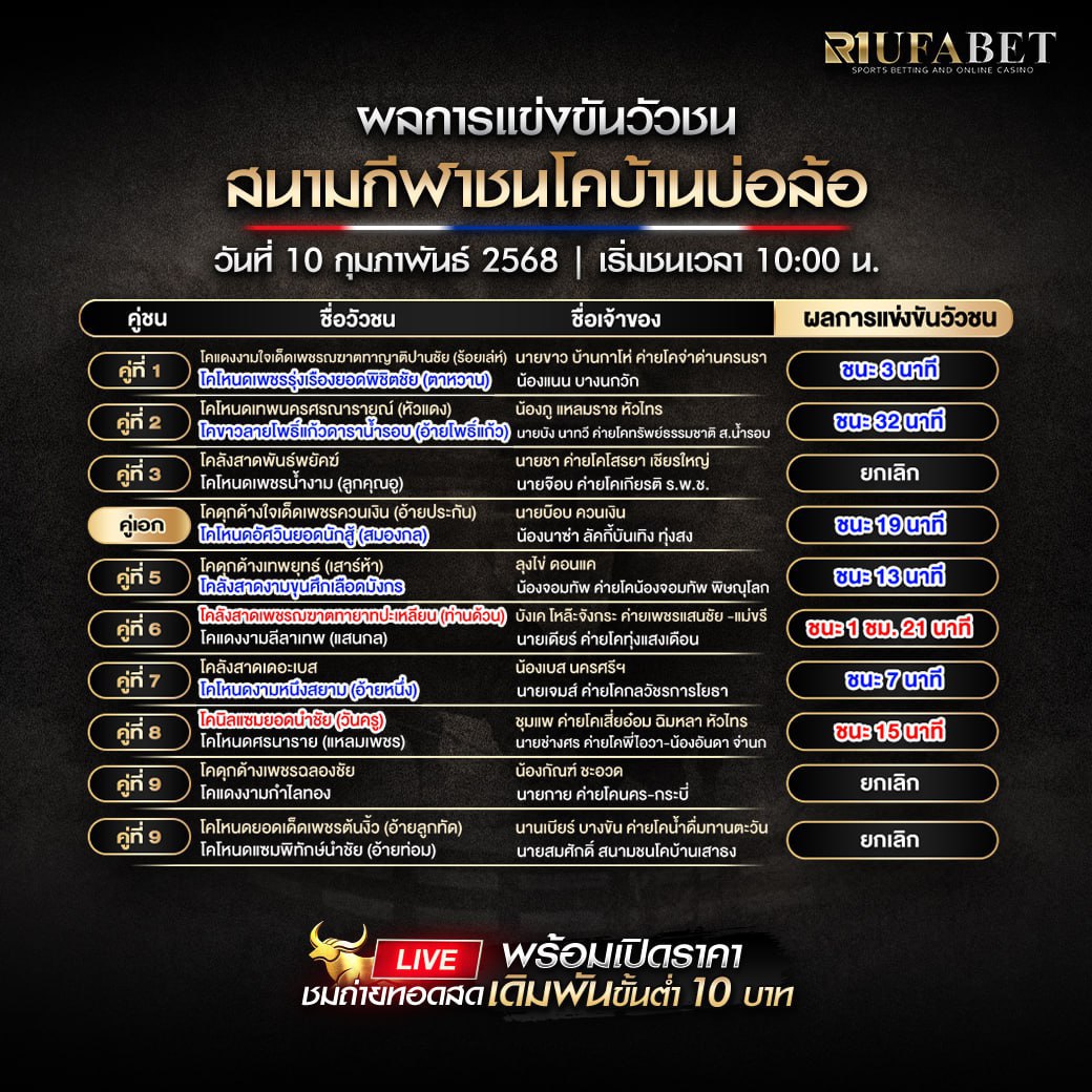 ผลแข่งขันวัวชน10-02-68