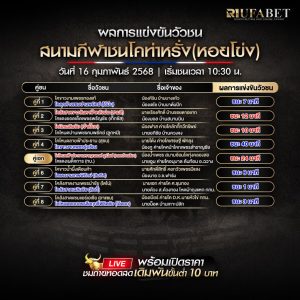 ผลแข่งขันวัวชน16-02-68