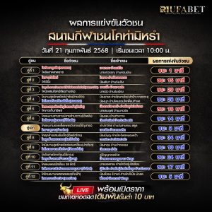 ผลแข่งขันวัวชน21-02-68
