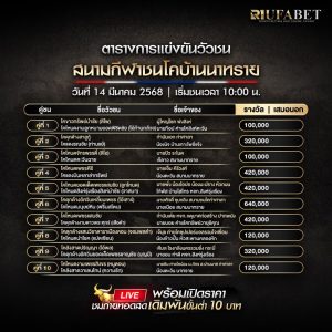 ตารางการแข่งขันวัวชน สนามกีฬาชนโคบ้านท่าชะมวง
