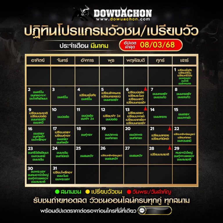 ปฏิทินโปรแกรมวัวชน/เปรียบวัว เดือน มีนาคม 2568