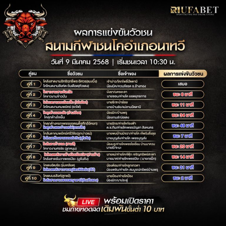ผลวัวชน วันที่ 09 มีนาคม 2568