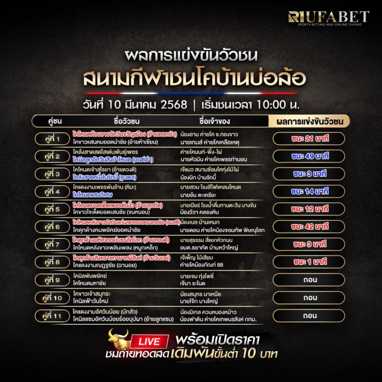ผลการแข่งขันวัวชน สนามกีฬาชนโคบ้านบ่อล้อ 10/03/68