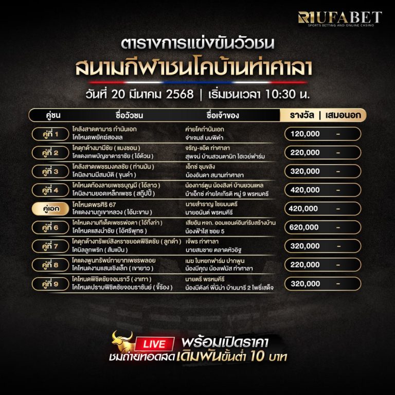 ตารางการแข่งขันวัวชน วันที่ 20 มีนาคม 2568