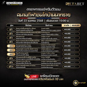 ตารางวัวชน 22-04-68
