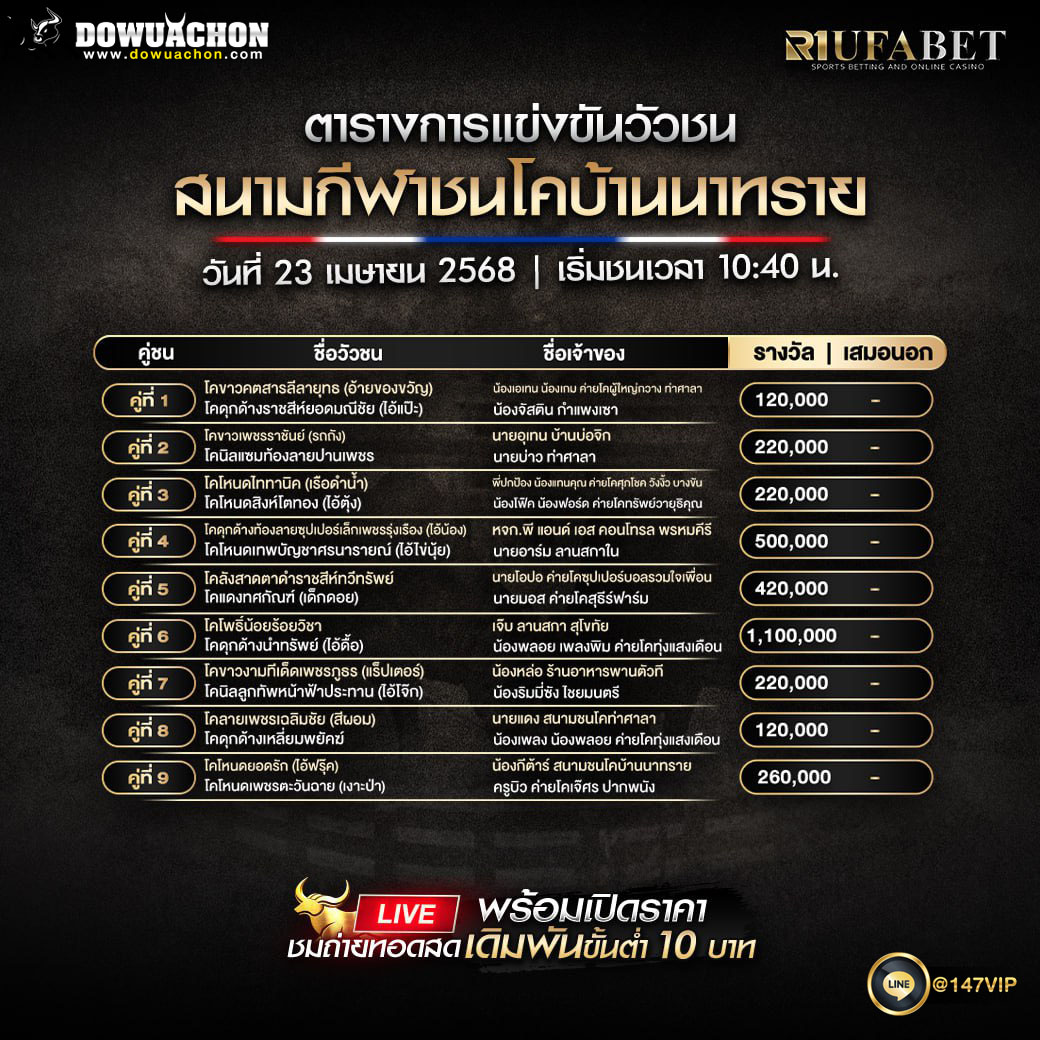 ตารางวัวชน 23-04-68