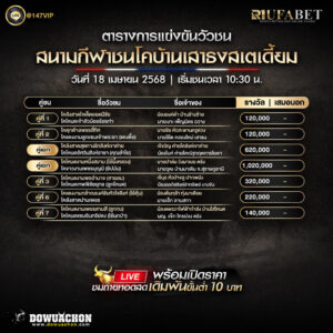 ตารางวัวชน18-04-68