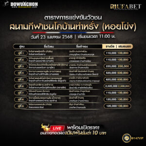 ตารางวัวชน23-4-68