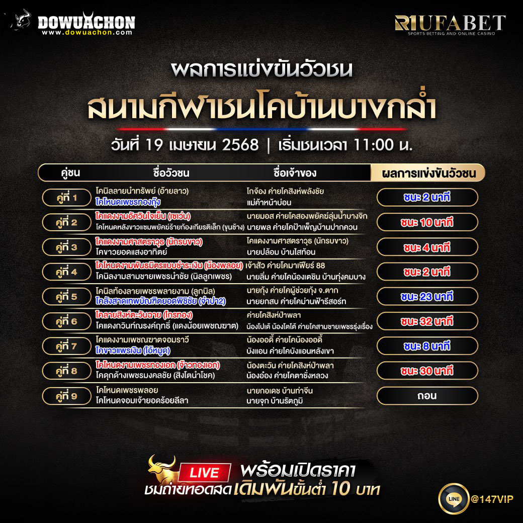 ผลแข่งขันวัวชน 19-04-68