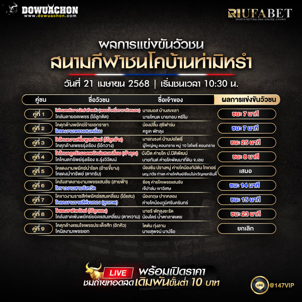 ผลแข่งขันวัวชน 21-04-68