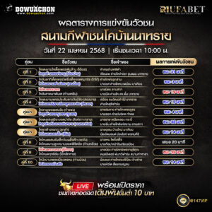 ผลแข่งขันวัวชน 22-04-68