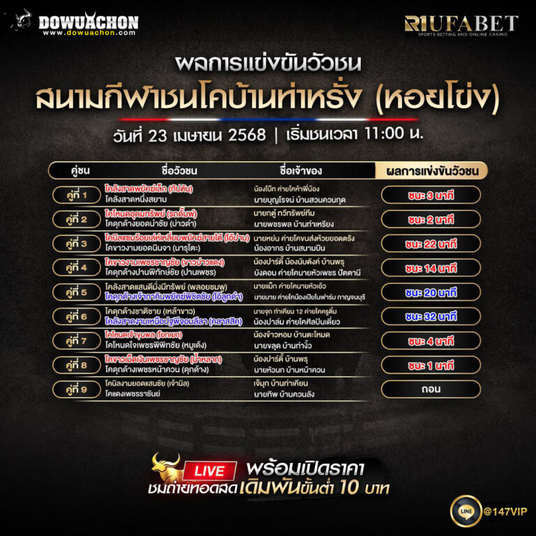 ผลแข่งขันวัวชน 23-4-68